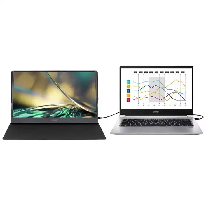 Acer PM161Q 15.6” USB-C Full HD IPC Portable Monitor